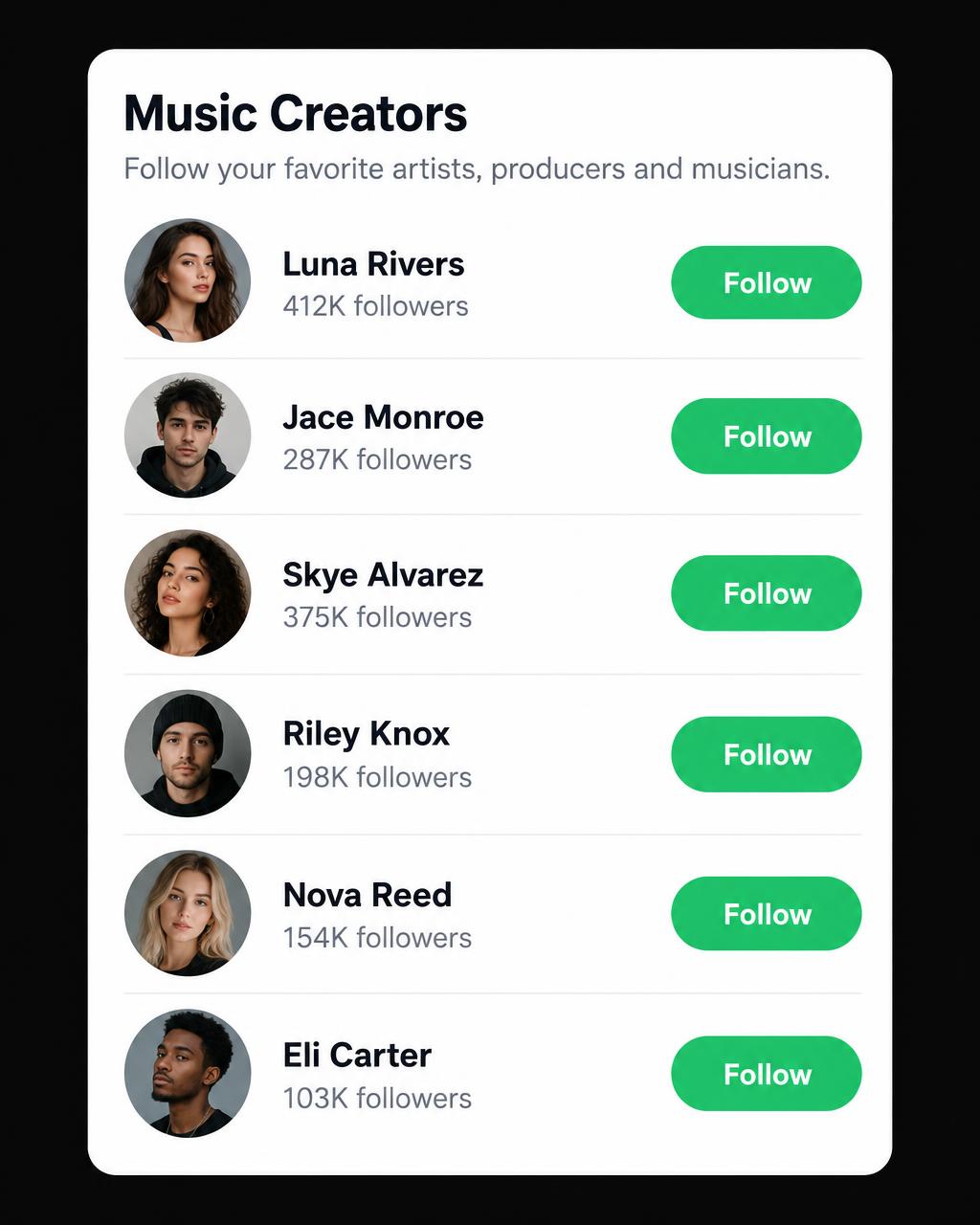 TikTok creators with follower and like counts